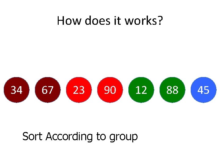 How does it works? 34 67 23 90 12 Sort According to group 88