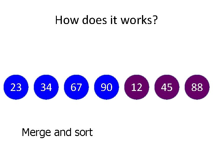 How does it works? 23 34 67 Merge and sort 90 12 45 88