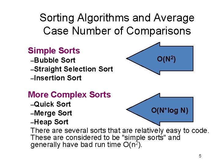 Sorting Algorithms and Average Case Number of Comparisons Simple Sorts –Bubble Sort –Straight Selection