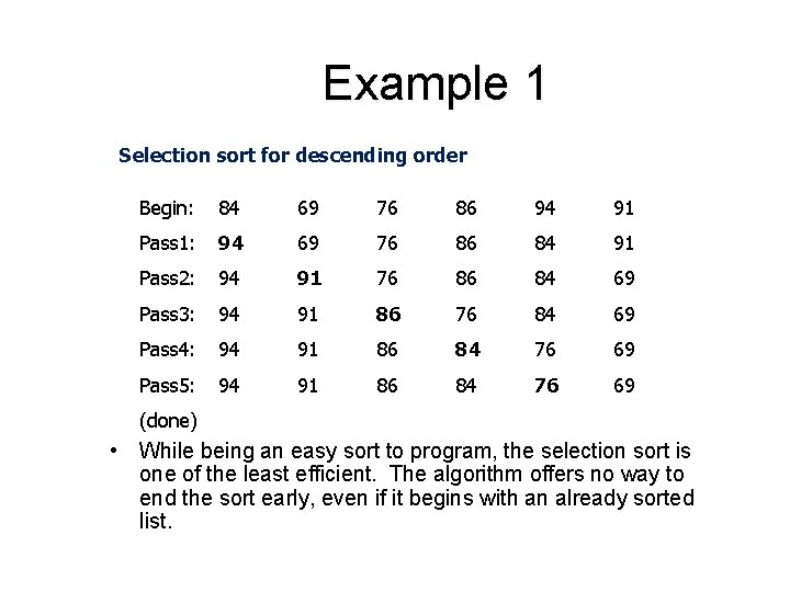 Example 1 Selection sort for descending order Begin: 84 69 76 86 94 91