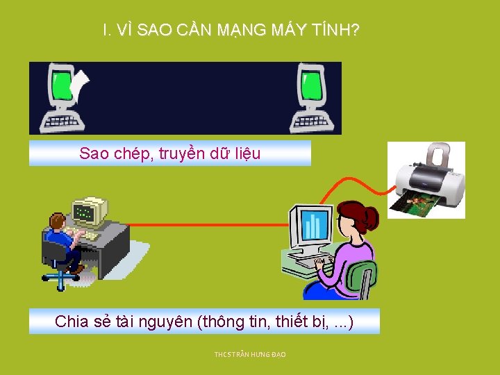 I. VÌ SAO CẦN MẠNG MÁY TÍNH? Sao chép, truyền dữ liệu Chia sẻ