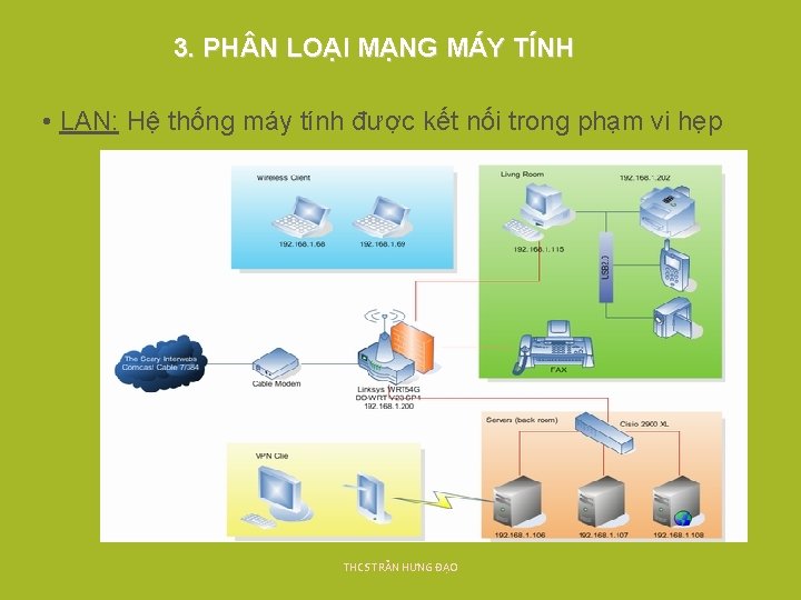 3. PH N LOẠI MẠNG MÁY TÍNH • LAN: Hệ thống máy tính được