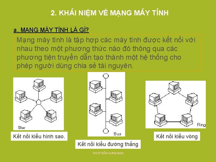 2. KHÁI NIỆM VỀ MẠNG MÁY TÍNH a. MẠNG MÁY TÍNH LÀ GÌ? Mạng