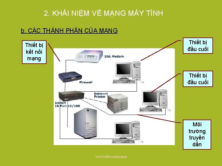 2. KHÁI NIỆM VỀ MẠNG MÁY TÍNH b. CÁC THÀNH PHẦN CỦA MẠNG Thiết