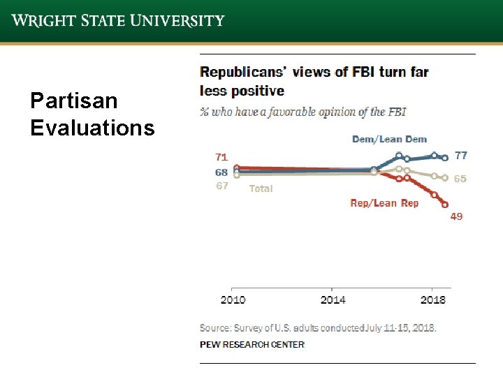 Partisan Evaluations Partisan Evaluations