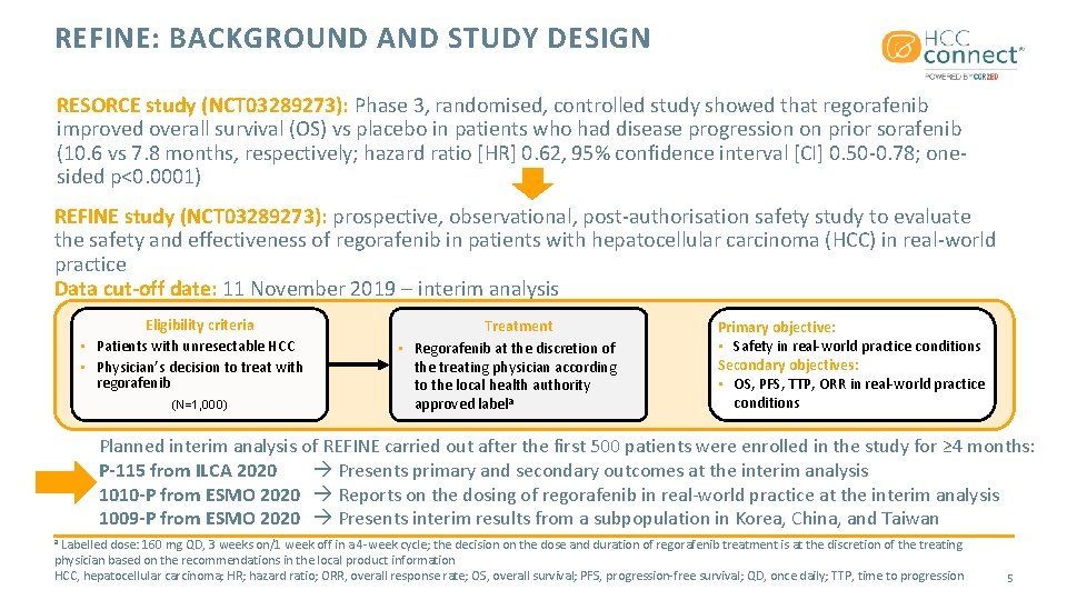 REFINE: BACKGROUND AND STUDY DESIGN RESORCE study (NCT 03289273): Phase 3, randomised, controlled study