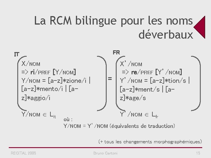 La RCM bilingue pour les noms déverbaux FR IT X/NOM => ri/PREF [Y/NOM] Y/NOM