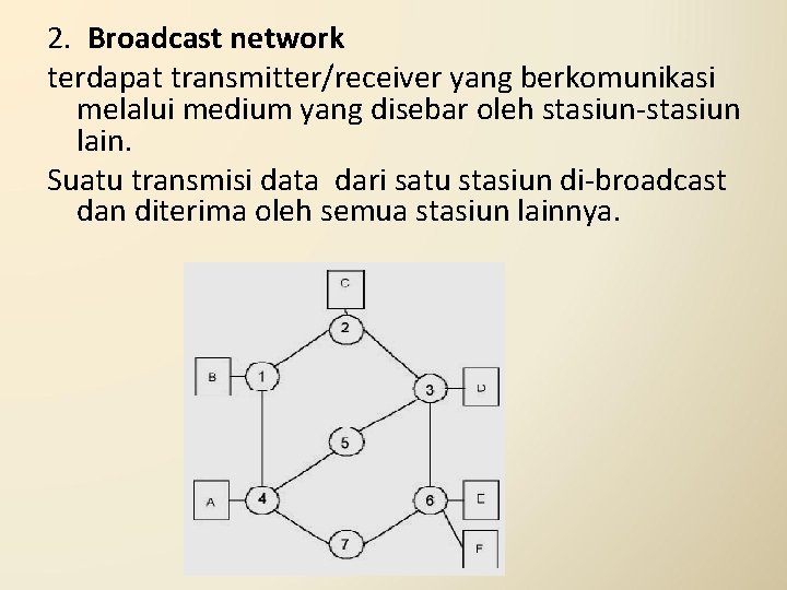 2. Broadcast network terdapat transmitter/receiver yang berkomunikasi melalui medium yang disebar oleh stasiun-stasiun lain.