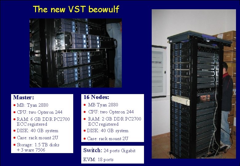 The new VST beowulf ASTROWISE OAC TEAM Master: 16 Nodes: MB: Tyan 2880 CPU: