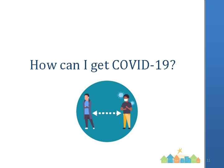 How can I get COVID-19? 11 