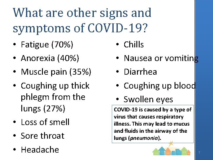 What are other signs and symptoms of COVID-19? Fatigue (70%) Anorexia (40%) Muscle pain