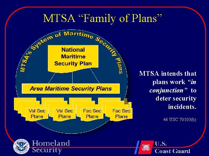 MTSA “Family of Plans” National Vsl Sec Plans Vl Sec Vsl Sec Plans Fac