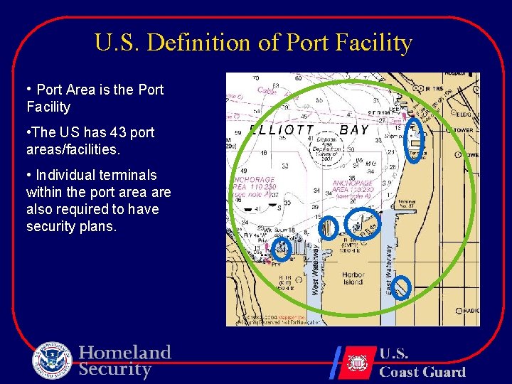 U. S. Definition of Port Facility • Port Area is the Port Facility •