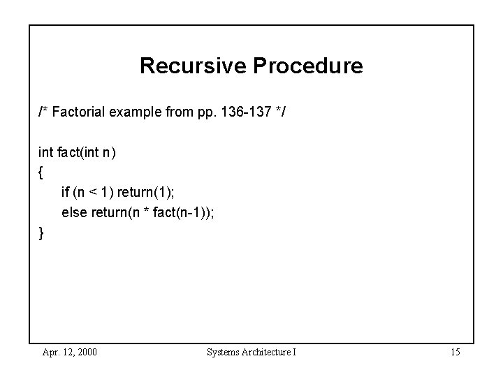 Recursive Procedure /* Factorial example from pp. 136 -137 */ int fact(int n) {
