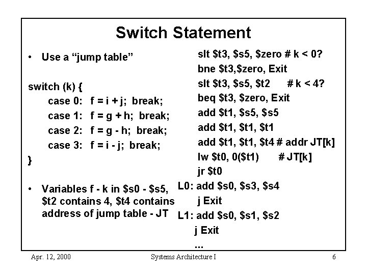 Switch Statement • Use a “jump table” switch (k) { case 0: case 1:
