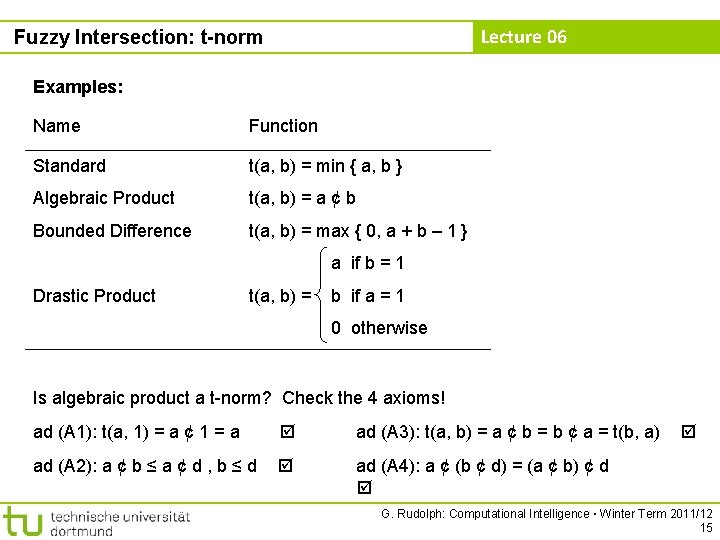 Lecture 06 Fuzzy Intersection: t-norm Examples: Name Function Standard t(a, b) = min {