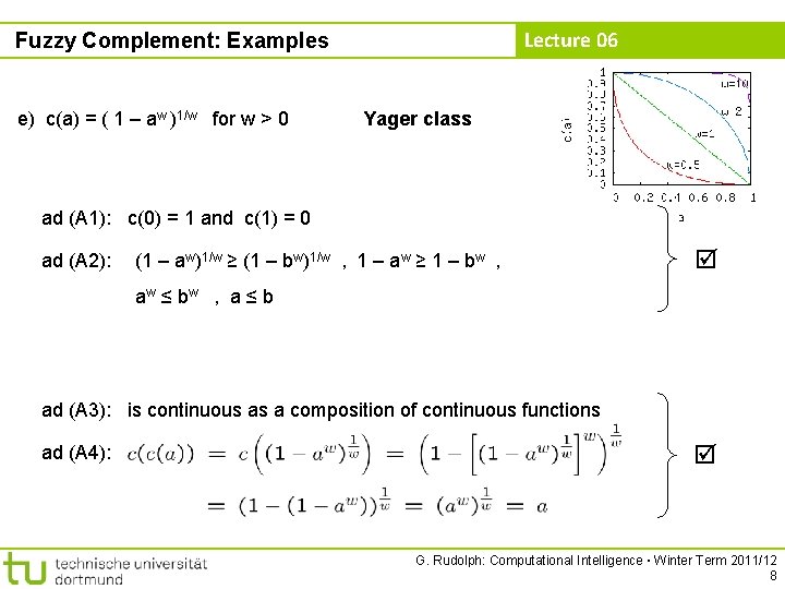 Lecture 06 Fuzzy Complement: Examples e) c(a) = ( 1 – aw )1/w for