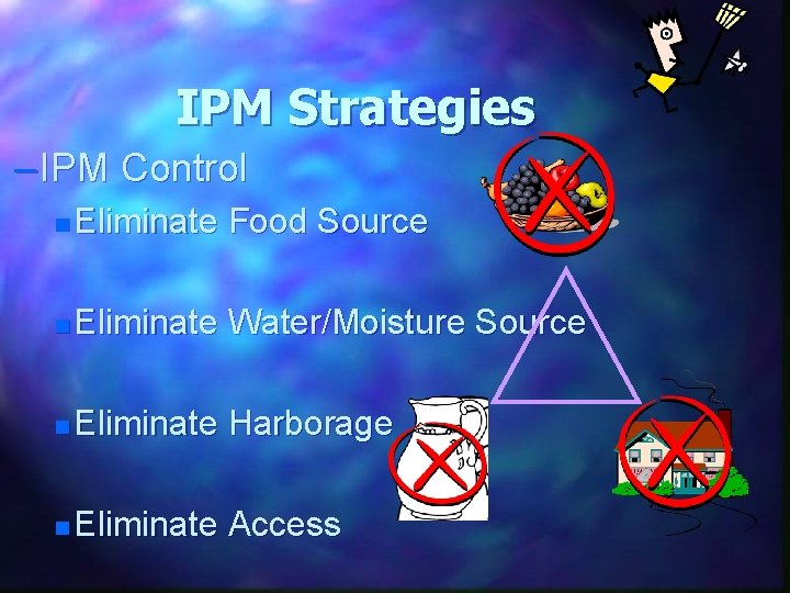 IPM Strategies – IPM Control n Eliminate Food Source n Eliminate Water/Moisture Source n