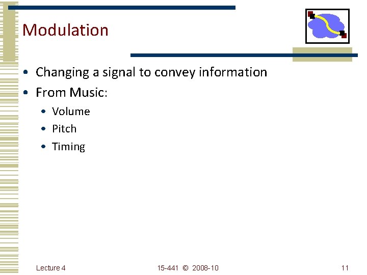 Modulation • Changing a signal to convey information • From Music: • Volume •