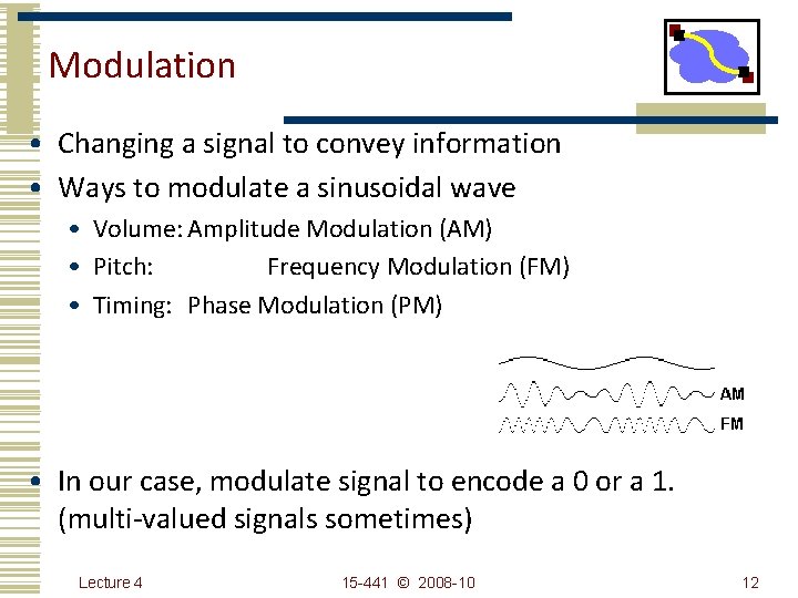 Modulation • Changing a signal to convey information • Ways to modulate a sinusoidal