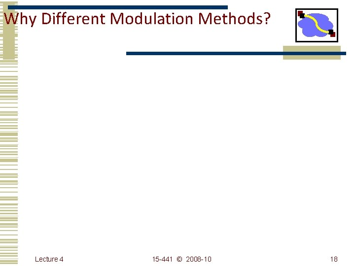 Why Different Modulation Methods? Lecture 4 15 -441 © 2008 -10 18 