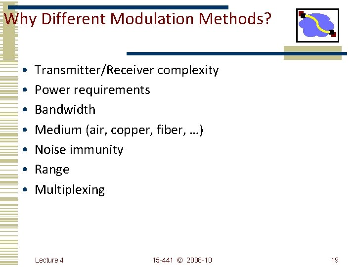 Why Different Modulation Methods? • • Transmitter/Receiver complexity Power requirements Bandwidth Medium (air, copper,