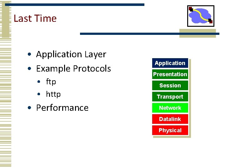 Last Time • Application Layer • Example Protocols • ftp • http • Performance