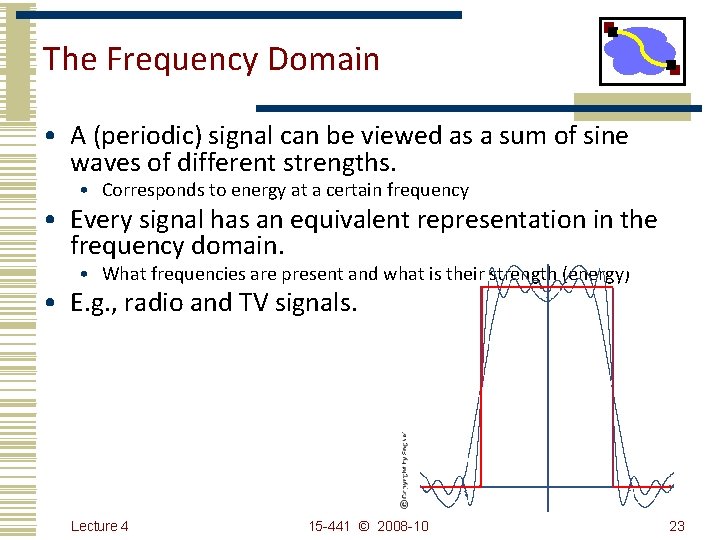 The Frequency Domain • A (periodic) signal can be viewed as a sum of