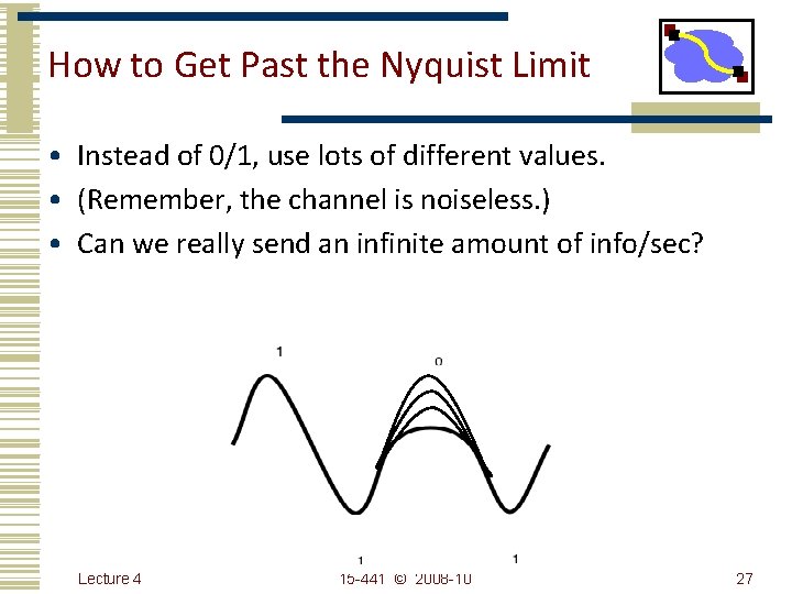 How to Get Past the Nyquist Limit • Instead of 0/1, use lots of