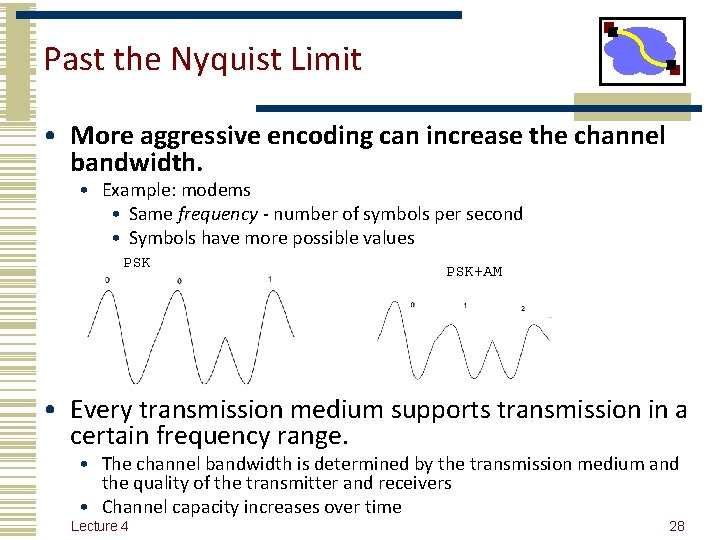 Past the Nyquist Limit • More aggressive encoding can increase the channel bandwidth. •