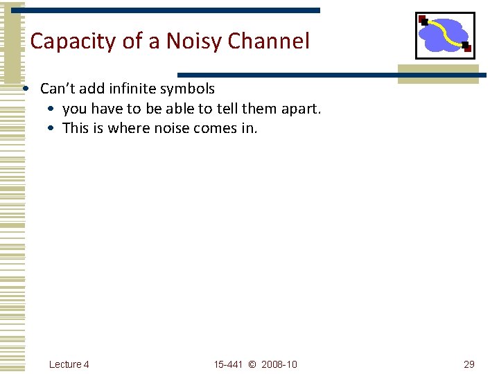 Capacity of a Noisy Channel • Can’t add infinite symbols • you have to