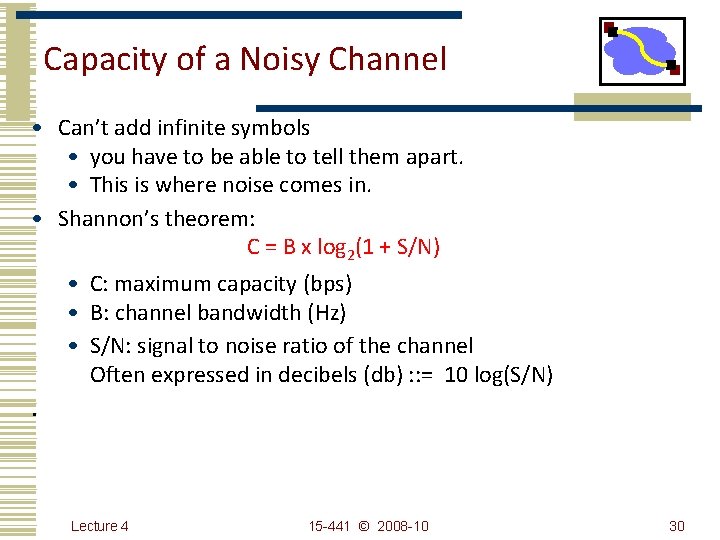 Capacity of a Noisy Channel • Can’t add infinite symbols • you have to