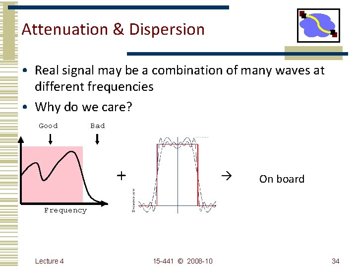 Attenuation & Dispersion • Real signal may be a combination of many waves at