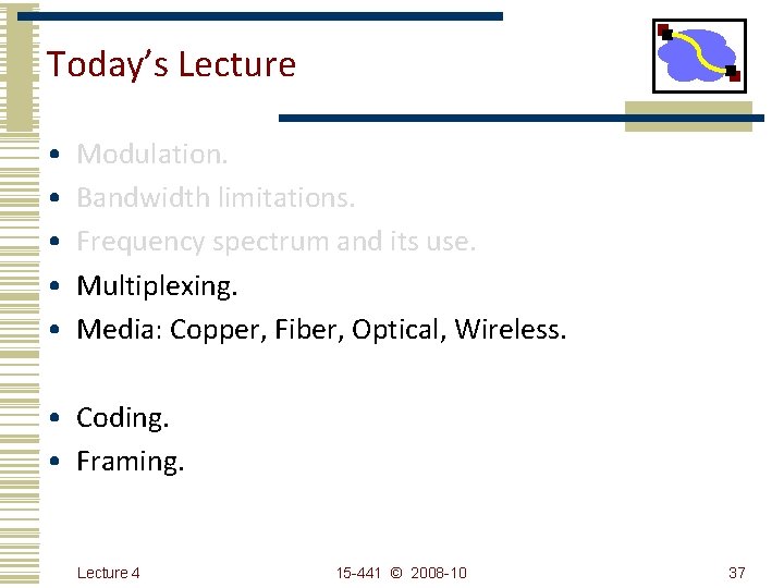 Today’s Lecture • • • Modulation. Bandwidth limitations. Frequency spectrum and its use. Multiplexing.