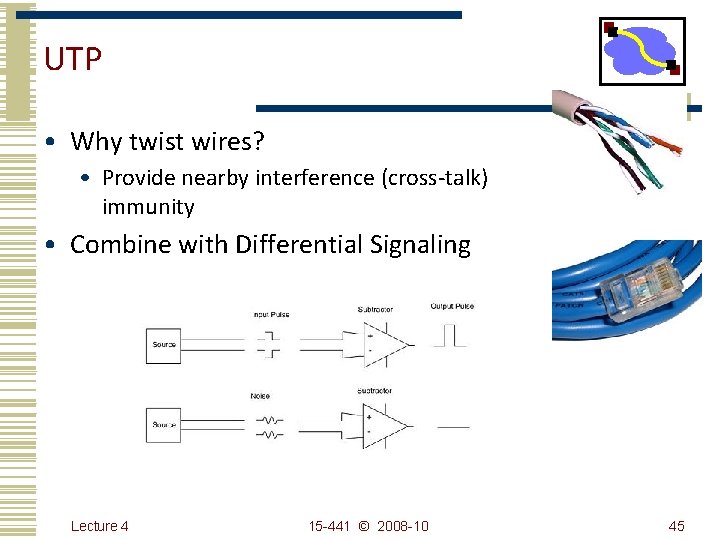 UTP • Why twist wires? • Provide nearby interference (cross-talk) immunity • Combine with