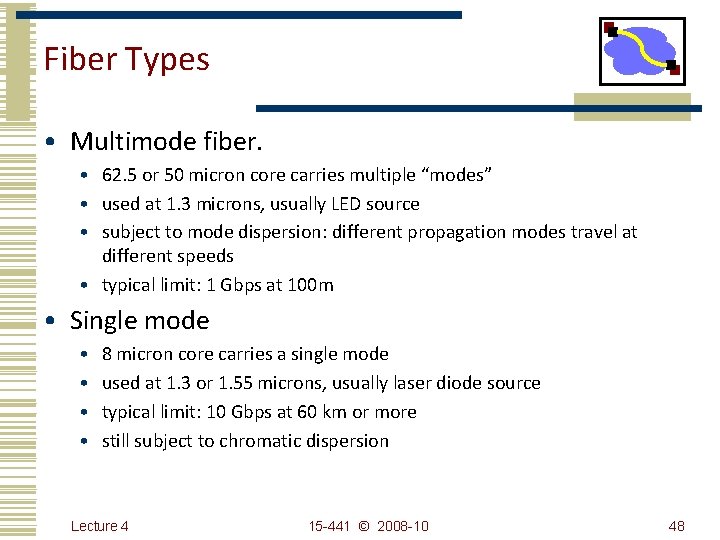 Fiber Types • Multimode fiber. • 62. 5 or 50 micron core carries multiple