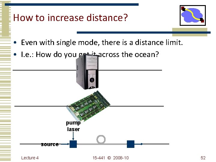 How to increase distance? • Even with single mode, there is a distance limit.