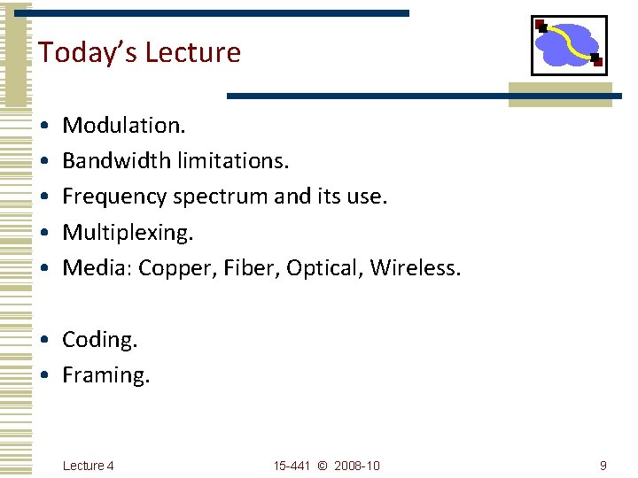 Today’s Lecture • • • Modulation. Bandwidth limitations. Frequency spectrum and its use. Multiplexing.