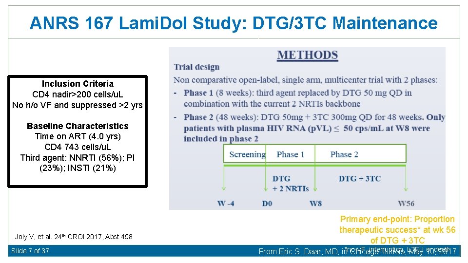ANRS 167 Lami. Dol Study: DTG/3 TC Maintenance Inclusion Criteria CD 4 nadir>200 cells/u.