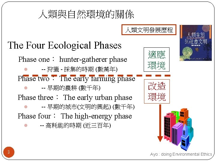 人類與自然環境的關係 人類文明發展歷程 The Four Ecological Phases Phase one： hunter-gatherer phase l -- 狩獵 -
