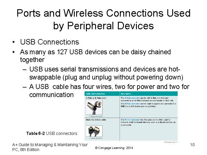 Ports and Wireless Connections Used by Peripheral Devices • USB Connections • As many Ports and Wireless Connections Used by Peripheral Devices • USB Connections • As many