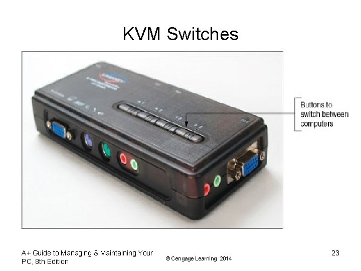 KVM Switches A+ Guide to Managing & Maintaining Your PC, 8 th Edition © KVM Switches A+ Guide to Managing & Maintaining Your PC, 8 th Edition ©