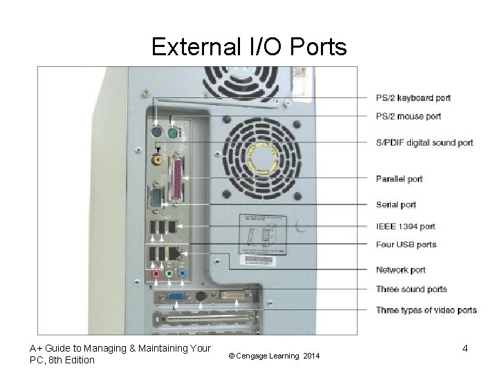 External I/O Ports A+ Guide to Managing & Maintaining Your PC, 8 th Edition External I/O Ports A+ Guide to Managing & Maintaining Your PC, 8 th Edition