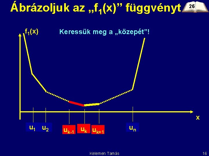 Ábrázoljuk az „f 1(x)” függvényt f 1(x) 26 Keressük meg a „közepét”! x u