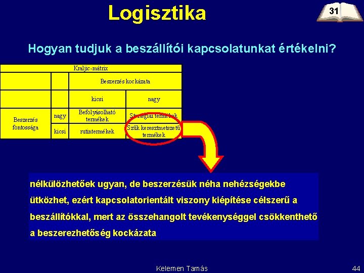 Logisztika 31 Hogyan tudjuk a beszállítói kapcsolatunkat értékelni? Kraljic-mátrix Beszerzés kockázata Beszerzés fontossága kicsi