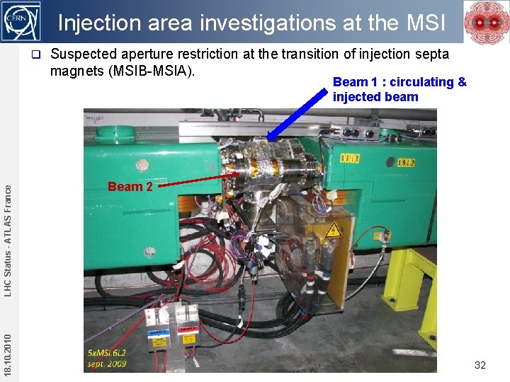 Injection area investigations at the MSI q Suspected aperture restriction at the transition of