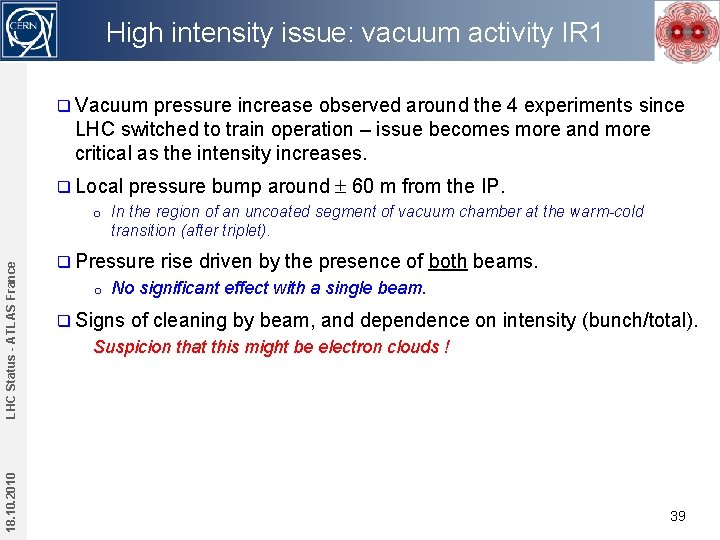 High intensity issue: vacuum activity IR 1 q Vacuum pressure increase observed around the