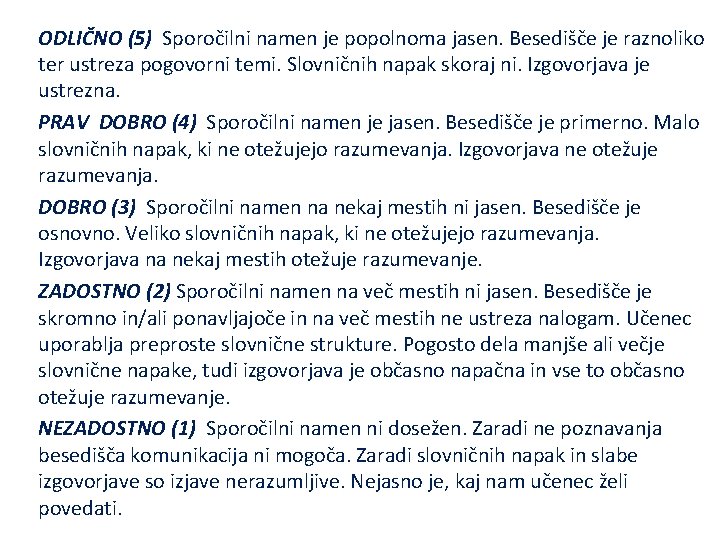 ODLIČNO (5) Sporočilni namen je popolnoma jasen. Besedišče je raznoliko ter ustreza pogovorni temi.