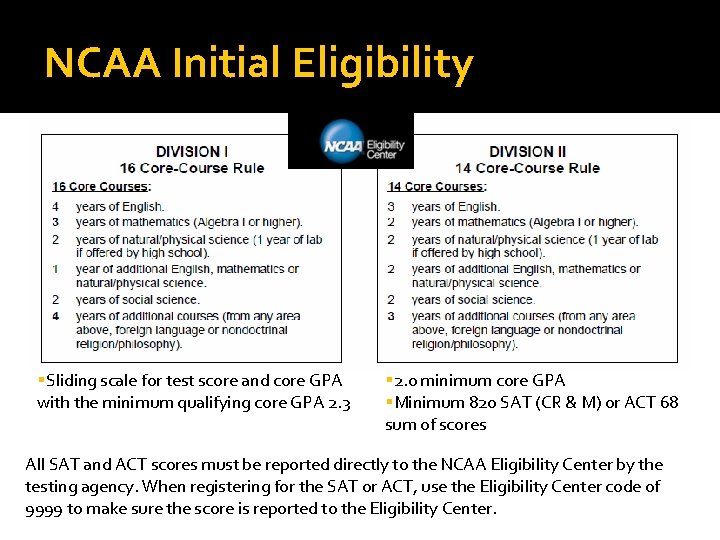 NCAA Initial Eligibility Sliding scale for test score and core GPA with the minimum