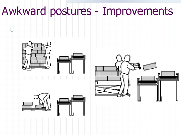 Awkward postures - Improvements 